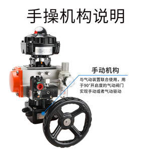 Actionneur de vanne pneumatique à engrenage sans fin manuel SL1, dispositif de commutation à volant en alliage d'aluminium, vanne de contrôle industrielle - Product Image 4