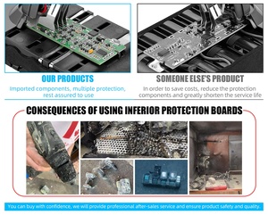 듀 20V 맥스 플렉스볼트 배터리 팩 교체용 3Ah 4Ah 5Ah 6Ah 21700/18650 셀 고용량 충전식 파워 - Product Image 5