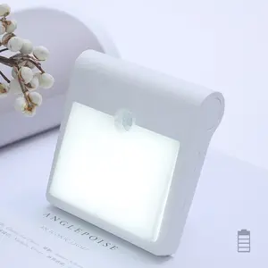 Oplaadbare Motion Sensor Licht Garderobe Slaapkamer Hal Muur Gang Led Night Lamp