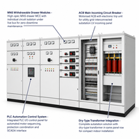 Wanbo-531 MNS LV Switchgear Solution complète de poste de transformation ACB PLC Transformateur sec Appareillage haute tension OEM Chine