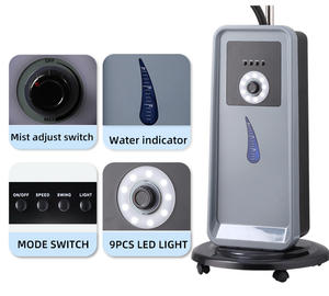 Ventilador de aire industrial al aire libre, soporte de fábrica de pulverización de agua con humidificador, venta al por mayor - Product Image 3