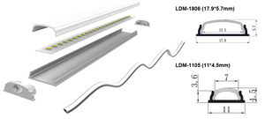 Profil Led <span class=keywords><strong>aluminium</strong></span> hitam perak putih, 1m 2m 3m dengan penutup PC klip topi <span class=keywords><strong>6063</strong></span>-t5 saluran Led <span class=keywords><strong>aluminium</strong></span> - Product Image 5