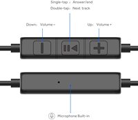 Écouteurs filaires USB-C révolutionnaires Écouteurs intra-auriculaires Son immersif Câble tressé durable Parfait pour les amateurs d'audio