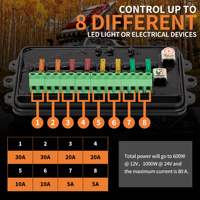 Panneau d'interrupteur de commande sans fil intégré 8 gangs, Circuit 80a, DC 12-24V, système d'interrupteur d'alimentation avec Led verte pour voiture
