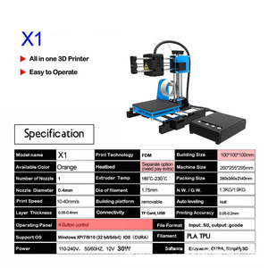 New Mini 3D Printer Home Education Desktop FDM 100x100x100mm Support PLA/TPU One Key Printing Semi-Automatic USB Prototyping