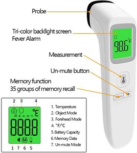 <span class=keywords><strong>China</strong></span> Factory berührungs lose <span class=keywords><strong>Thermometer</strong></span> Infrarot-Körpertemperatur-Mess <span class=keywords><strong>thermometer</strong></span> - Product Image 6