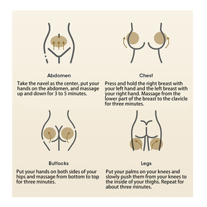 Crème Bio OEM Forte et <span class=keywords><strong>Efficace</strong></span> pour Supprimer les Cicatrices du Ventre, des Jambes et du Visage, les Boutons, les Vergetures et l'Acné - Product Image 6