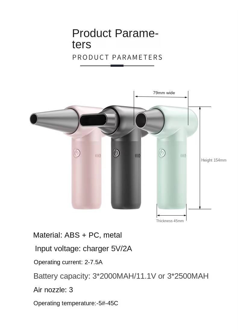 ตามภาพที่แสดง