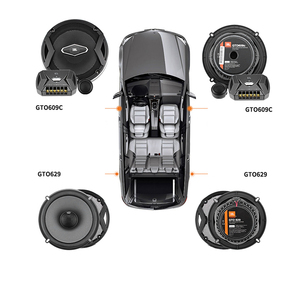 Altavoz JBI Iron para Auto, 6.5 Pulgadas, 12V, Rango Completo, 180W de Potencia, 60W RMS, Unidad Principal de Empuje Directo GTO629 para Todos los Autos - Product Image 5