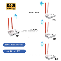 Extenseur HDMI sans fil 300M 4K, émetteur 2,4 GHz/5,8 GHz WiFi, émetteur-récepteur vidéo HDMI pour TV, PC, caméra