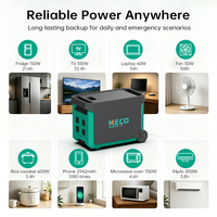 Générateur solaire portable MECO 4KWh Pro 2200W avec batterie au lithium, 4019Wh, onde sinusoïdale pure, pour coupures de courant d'urgence avec MPPT