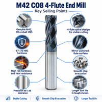 Fraise à métaux HSS M42 Co8 à 4 cannelures, fraise de finition haute rigidité HSS, queue droite, pour usinage CNC