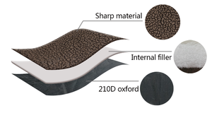 Vente en gros de couverture douce et moelleuse pour animaux de compagnie tapis de sommeil couverture en peluche pour chien chats lits canapé et voyage tapis de <span class=keywords><strong>cage</strong></span> pour chien pas cher - Product Image 4