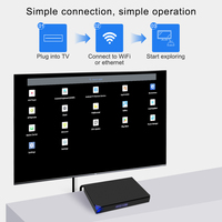 Boîtier TV intelligent Amlogic S905X5M d'origine, Android 14.0, 4K HDR10, Quad Core, WiFi 6, BT5.4, lecteur multimédia, 2 Go/4 Go de RAM