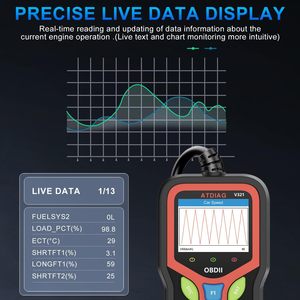 Lector de Códigos de Error del Motor V321, Escáner de Diagnóstico para Automóviles, Herramienta de Diagnóstico OBD2 para Todos los Vehículos OBD2 - Product Image 5