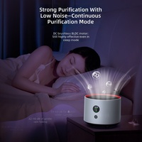 Purificador de Aire Portátil Inteligente Recargable Electrónico OEM de Escritorio, con Botón, Duradero, Silencioso, con Sensor de Aire para Mascotas