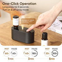 Diffuseur d'air portable mini 20ML, petit diffuseur d'huiles essentielles, diffuseur de parfum pour la maison ou la voiture