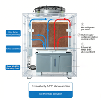Climatiseur industriel split à économie d'énergie 28KW 7HP 95500BTU R410A 4500m³/h à faible bruit pour usine, entrepôt, supermarché 150-200 ㎡