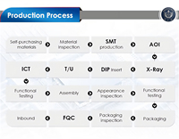 Programmateur USB SPI professionnel SVOD4 VER-4 pour Windows, compatible avec KB9010, KB9012, KB9016, KB9018, KB9022