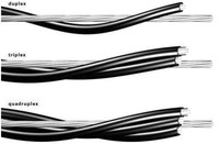 Chine prix 4x35mm2 aluminium abc câble aérien groupé câble service fil de chute