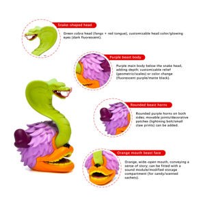 Nhà máy sản xuất đồ chơi thiết kế tùy chỉnh, sản xuất mô hình PVC OEM, đồ chơi nghệ thuật, mô hình nhân vật hành động, đồ chơi sưu tầm - Product Image 3