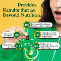 Gummies de biotine sans sucre OEM avec spiruline et complexe de vitamines Super Greens pour la peau, les cheveux, les ongles et l'éclat