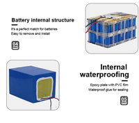 Batteries de vélo électrique personnalisables 48V 60V 72V 24Ah 25Ah 40Ah au lithium avec connecteur XT60, étanches, pour tube diagonal, pour E-moto et E-bike