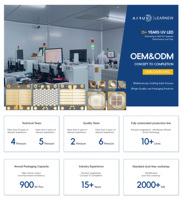 Module COB UV-A standard d'usine 365nm 395nm 385nm 420nm 405nm 50W-500W utilisé pour la polymérisation d'encre d'imprimante 3D et la polymérisation de résine SLA/DLP