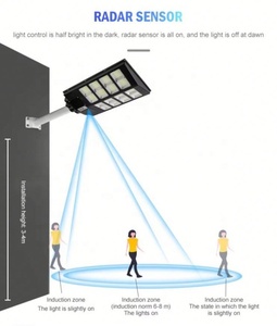 Lámpara Solar de Calle de Plástico para Exteriores de Alta Calidad, 120W, IP65, con Batería, Garantía de 5 Años, Control Remoto, Uso en Carreteras, LED - Product Image 5