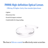 GUANYIDA ODM Customized Lightweight Handle Handheld Acrylic Lens Magnifier 75mm Diameter High Clarity Model G-888A-075 Everyday
