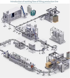 25kg 50kg túi cột cánh tay palletizing máy đầy đủ tự động Robot quay Túi <span class=keywords><strong>palletizer</strong></span> cột duy nhất Túi <span class=keywords><strong>palletizer</strong></span> máy - Product Image 3