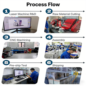 Kit d'aiguilles de marquage pneumatiques à points continués, série OEM, stylet 3 mm avec kit de broches pour la marquage sur ligne de production - Product Image 5