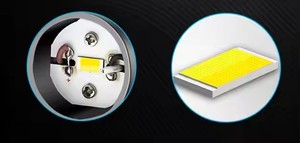 ไฟสปอร์ตไลท์มอเตอร์ไซค์ S1 15W ขนาด 2 นิ้ว โปรเจคเตอร์เลนส์ LED ไฟหน้าแบบเปลี่ยนได้ สีขาว/เหลือง ไฟสูง/ต่ำ ไฟตัดหมอก รับประกัน 2 ปี - Product Image 3