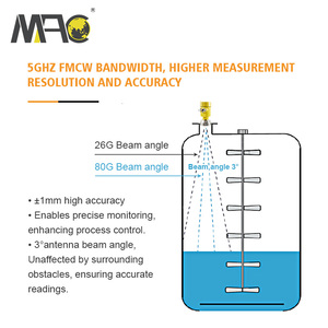 OEM nhà sản xuất RS485 4-20mA liên hệ với loại Diesel bình nhiên liệu 80GHz Tần số cao nặng Radar sông mực nước Transmitter - Product Image 4