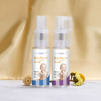 Botol Semprot Plastik dengan Nozzle untuk Glitter, Debu, Gula, Ukuran 14ml 18ml 25ml 35ml 50ml 60ml 110ml 180ml