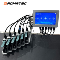 Codeur jet d'encre CIJ automatique en ligne Yaomatec 170P 10 pouces à 6 têtes pour impression multi-lignes de codes-barres et QR codes, compatible avec les lignes d'assemblage