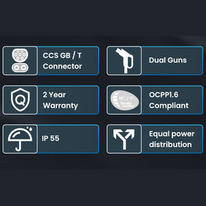Bluesky 22 pouces publicité nouvelle station de charge Ultra rapide EV 480KW-960KW refroidi par liquide entièrement/méthode de refroidissement semi-liquide - Product Image 5