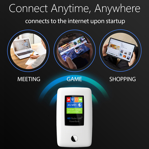 เราเตอร์ Harvilon 4G ความเร็ว 300Mbps รองรับการเชื่อมต่อแบบ Type-C ฮอตสปอตความเร็วสูง 4G ซิมพกพา ไวไฟไร้สายแบบพกพา มิไฟพกพา - Product Image 4