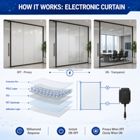 Película PDLC Personalizada para Ventanas, Película Inteligente Autoadhesiva PDLC para Ventanas de Vidrio, Película Inteligente Comercial OEM Conmutable para Puertas