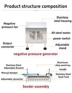 Vari <span class=keywords><strong>semi</strong></span> di <span class=keywords><strong>ortaggi</strong></span> Pin-aspirazione semina in <span class=keywords><strong>vendita</strong></span> - Product Image 2