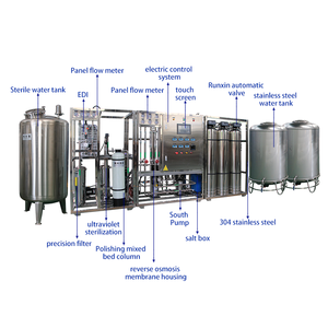 เครื่องกรองน้ำระบบ Reverse Osmosis ขนาดเล็ก 6 ตัน ยี่ห้อ <span class=keywords><strong>RO</strong></span> Factory พร้อมระบบกรองน้ำก่อนการกรองแบบ Pre-treatment - Product Image 5