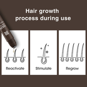 สเปรย์ปลูกผมแบบออริจินัลสเปรย์ปลูกผม - Product Image 5