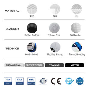 Ballon de football de qualité sélectionnée et à vendre bon marché Taille 5 4 3 Ballon de football officiel d'entraînement de match avec logo personnalisé - Product Image 4