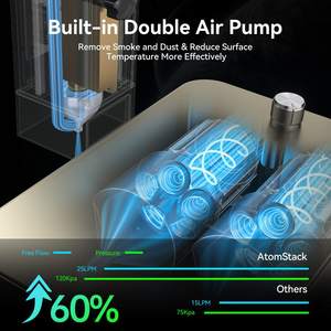 Máquina de Grabado 3 en 1 S20 <span class=keywords><strong>Pro</strong></span>, Cortadora y Marcadora de Vidrio, Acrílico, Piedra, Plástico, Madera Contrachapada, Papel, Láser CO2 AI/LAS Refrigerado por Aire, Nuevo - Product Image 5