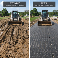 Tapis de protection de sol en HDPE noirs emboîtables 4x8 pour mini-excavatrices, grues, camions et travaux de construction, support de charge lourde