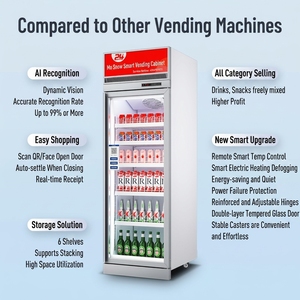 Distributeur automatique intelligent IA 24h/24 en libre-service avec paiement automatique et réfrigérateur de distribution sans personnel pour hall d'immeuble et cantine de bureau - Product Image 3
