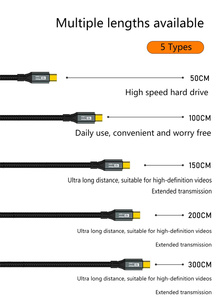 USB C a USB C Gen cavo <span class=keywords><strong>3.2</strong></span> 20Gbps trasferimento dati 8K uscita Video 100W 5A linea di ricarica rapida PD tipo-C Monitor cavo - Product Image 6