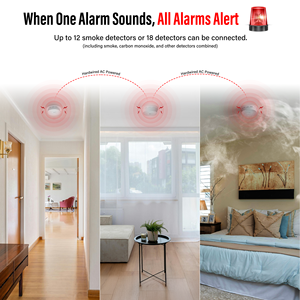 US Local Stock Factory Supplier Hardwired <strong>Smoke</strong> <strong>Detectors</strong> with 10 Year Battery - Product Image 5