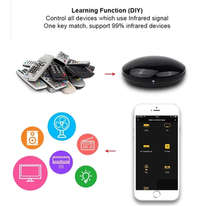 Control Remoto IR Inteligente Tuya APP WIFI, Controlador Inalámbrico IR para el Hogar Inteligente, Compatible con Alexa y el <span class=keywords><strong>Asistente</strong></span> <span class=keywords><strong>de</strong></span> <span class=keywords><strong>Google</strong></span> - Product Image 4