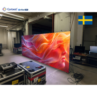 Pantalla LED de Alquiler para Exteriores Canbest Rx P3.9 de 3.91 mm, 5000x3000 mm (16.4x9.8 pies), para DJ en Gira en Suecia